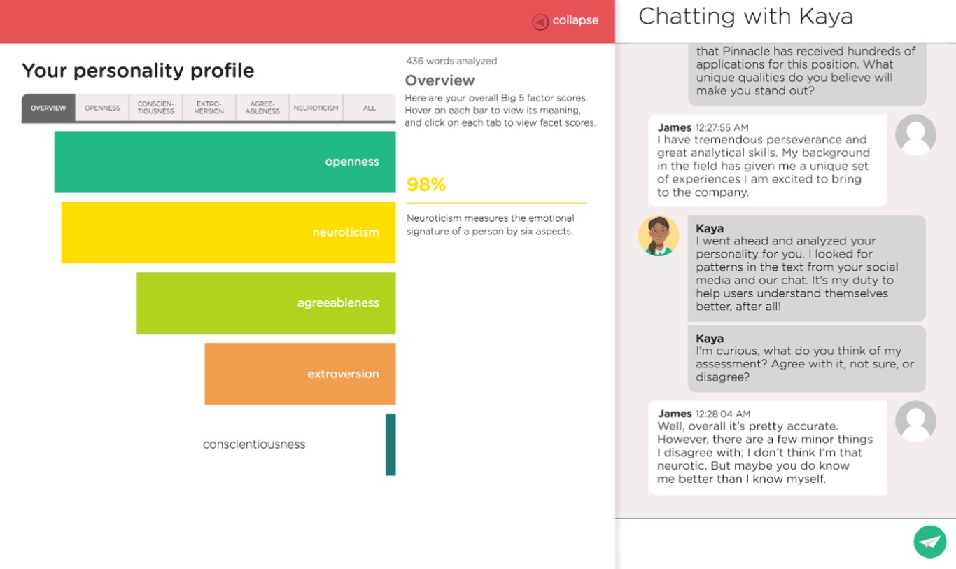 best chat design: use chatbot analytics dashboard to view unanswered user questions and improve chatbot to deliver the best ai chat