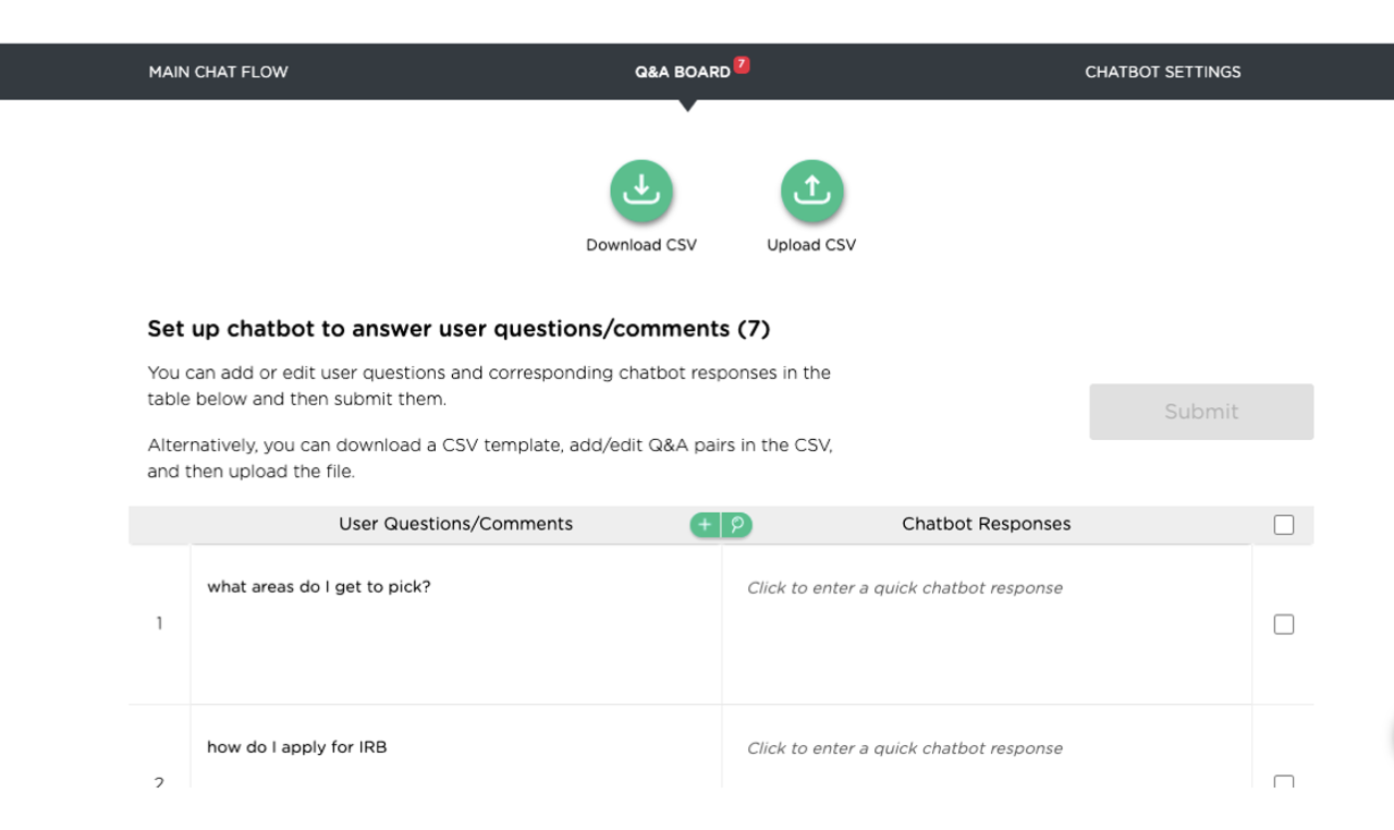 dashboard for Q&A chatbot to track user questions