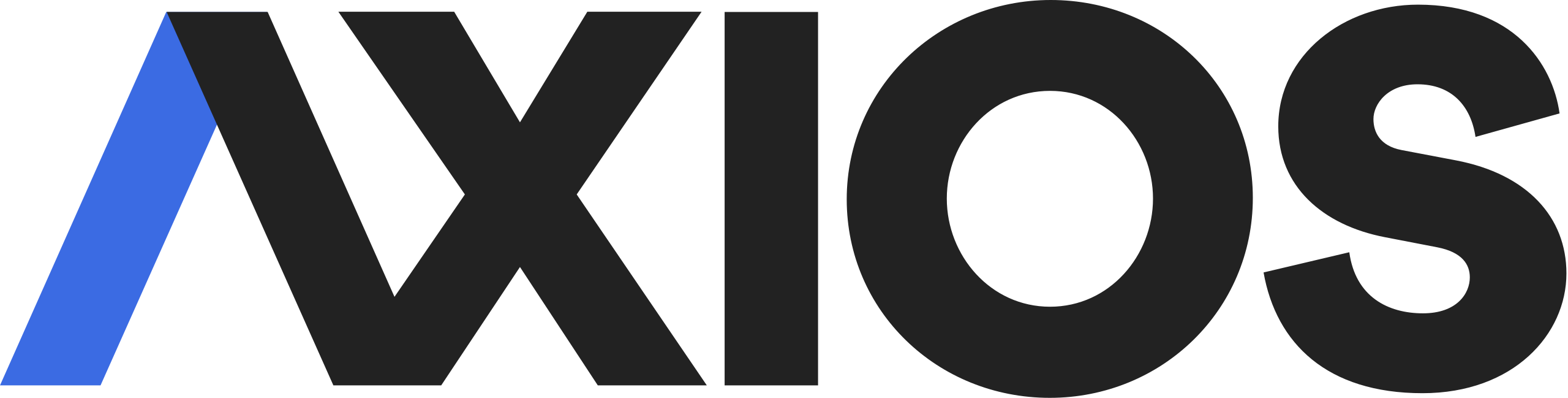 news agency axios logo