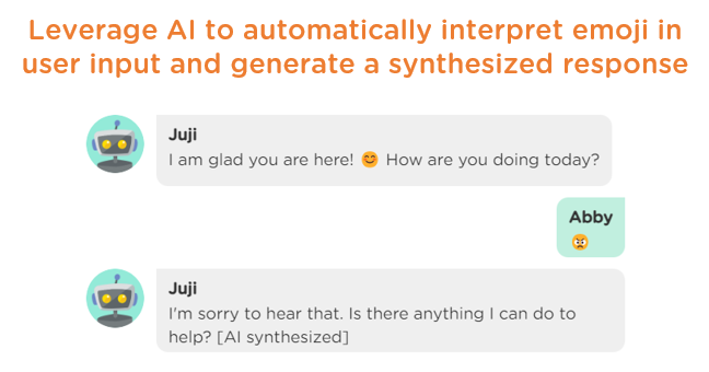 Leverage AI to automatically interpret emoji in user input and generate a synthesized response