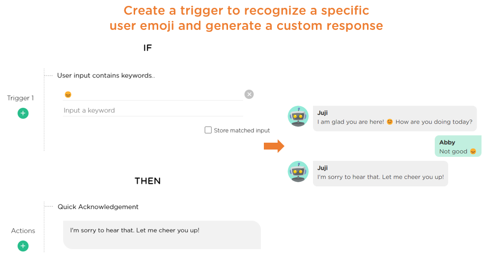 Create a trigger to recognize a specific user emoji and generate a custom response