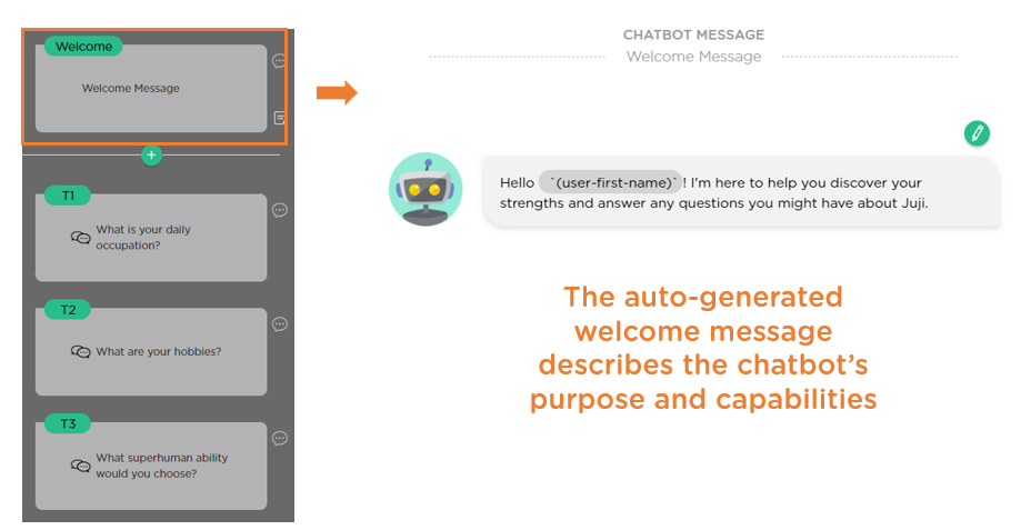 The auto-generated welcome message describes the chatbot's purpose and capabilities