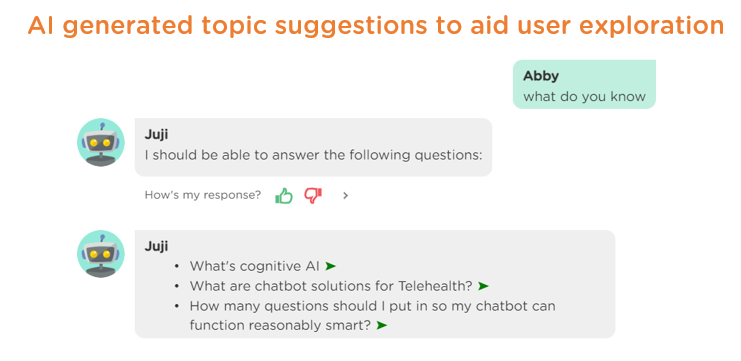 AI generated topic suggestions to aid user exploration