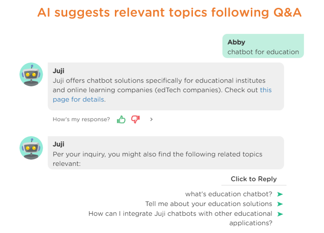 AI suggests relevant topics following QA