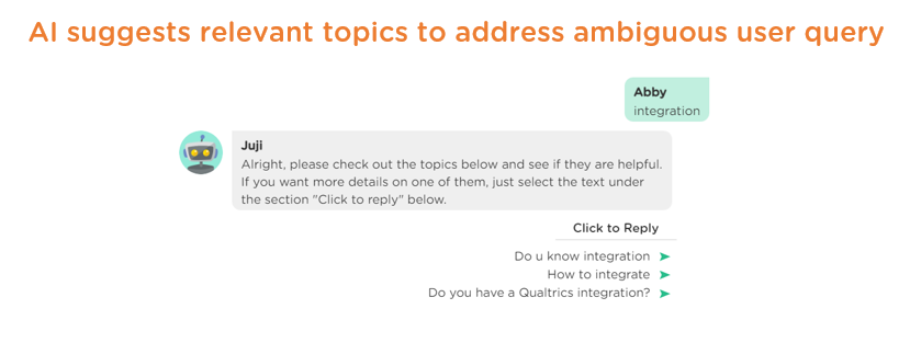 AI suggests relevant topics to address ambiguous user query