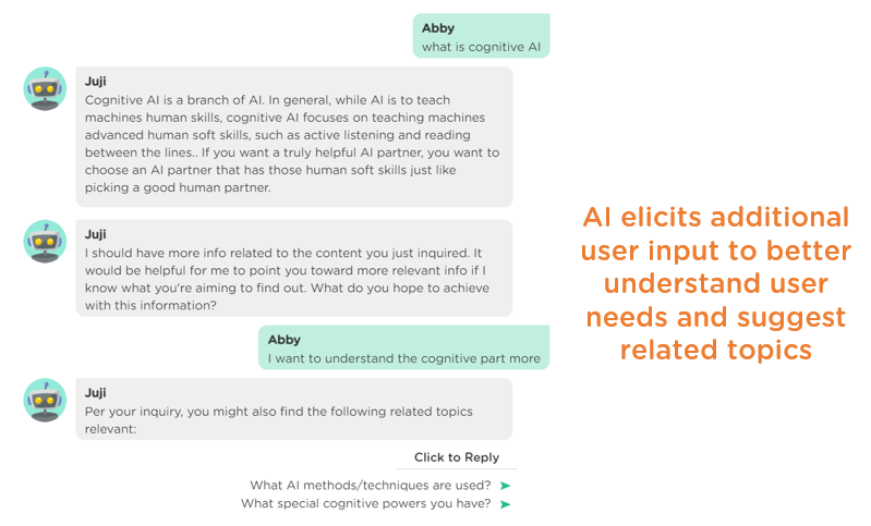 AI elicits additional user input to better understand user needs and suggest related topics