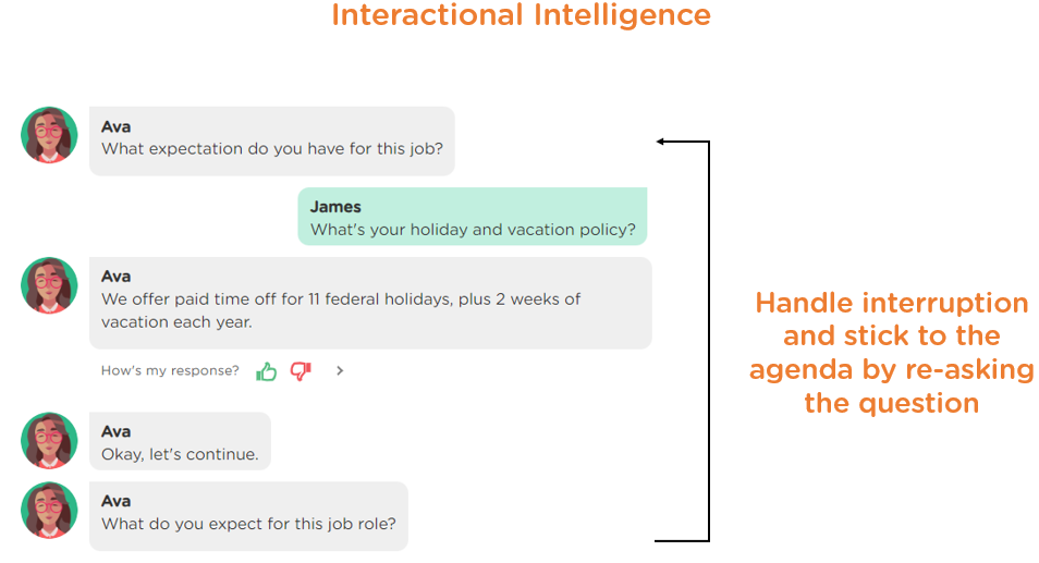 Interactional intelligence, handle interruption and stick to the agenda by re-asking the question