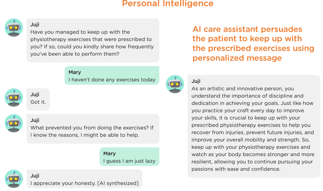 Personal intelligence, persuade the user with personalized message