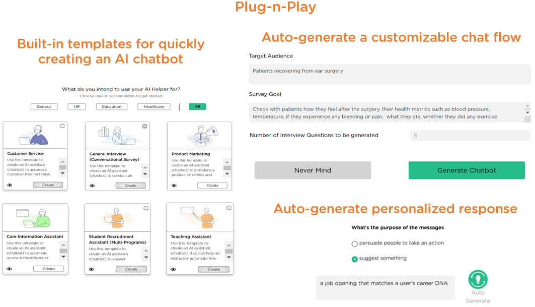 Plug-n-play, built-in templates and AI assistance