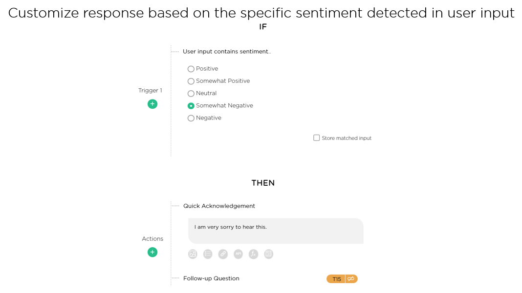 Customize the AI agent’s response based on specific user sentiment