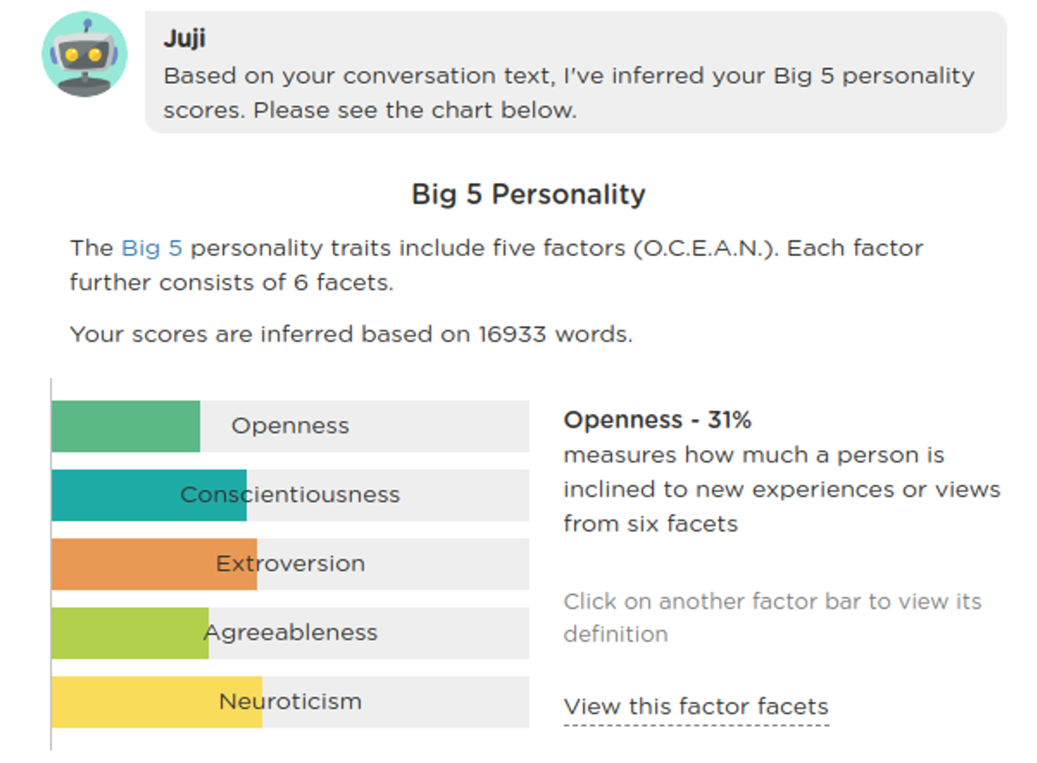 Example Big 5 personality derived by Juji chatbot