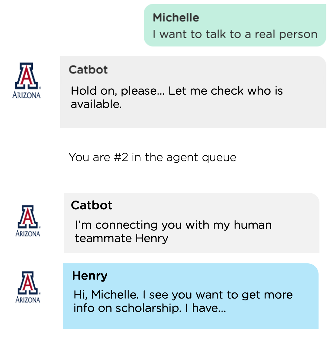 Example transition from chatbot to human agent