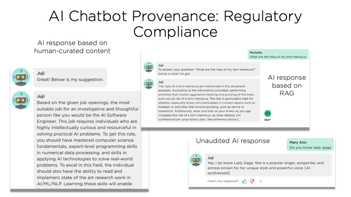 Snippets of AI chatbot responses labeled to show the origin of the response content from 3 sources: human-curated, via RAG, and AI generated per public information. 