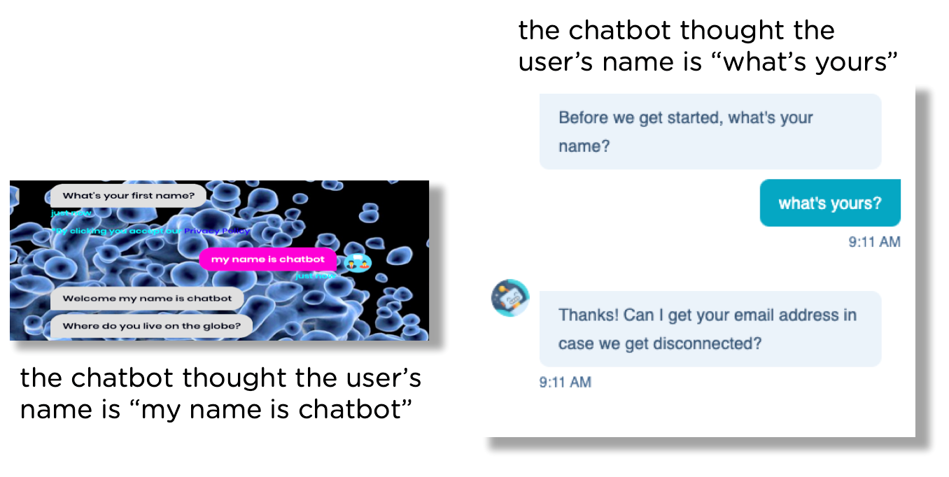 It shows two chatbots that don't understand a user's natural language input. The chatbot on the left asks "What's your name?". The user replied "My name is chatbot". And the chatbot thought the user's name is "My name is chatbot". On the right, the chatbot asks "What's your name?", the user responds "What's yours?". The chatbot thanked the user and moved on (and perhaps thought the user's name is "What's yours". 