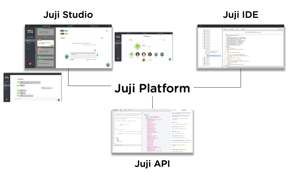 Create an AI chatbot