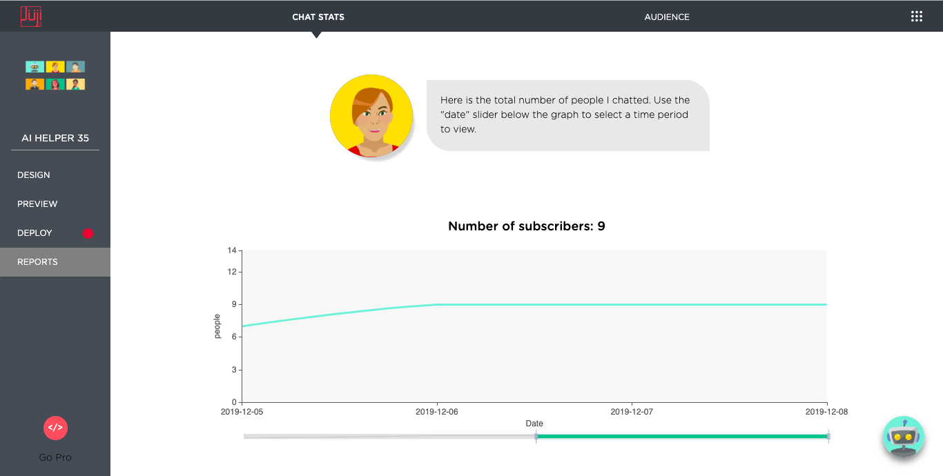 Chat Stats