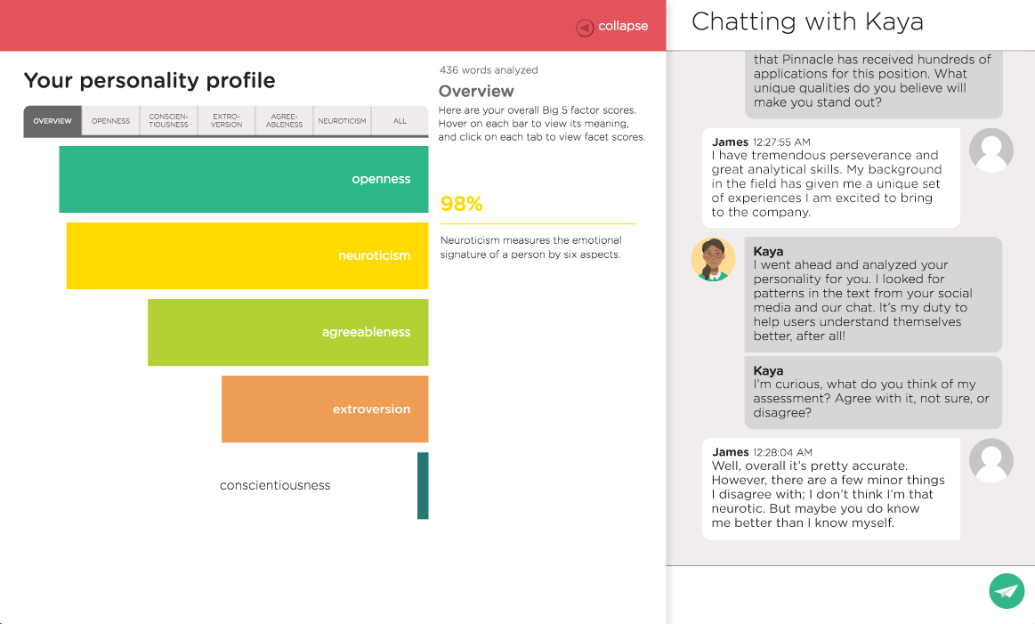 inferred user characteristics