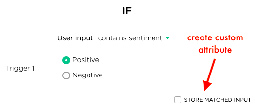 how to record a sentiment attribute