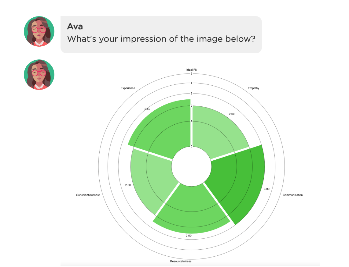 display an image in a chat