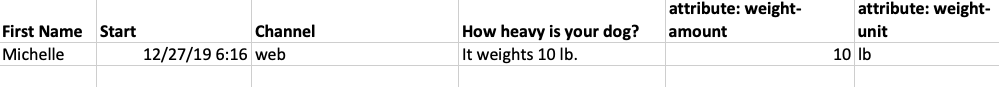 system attributes displayed in audience data table